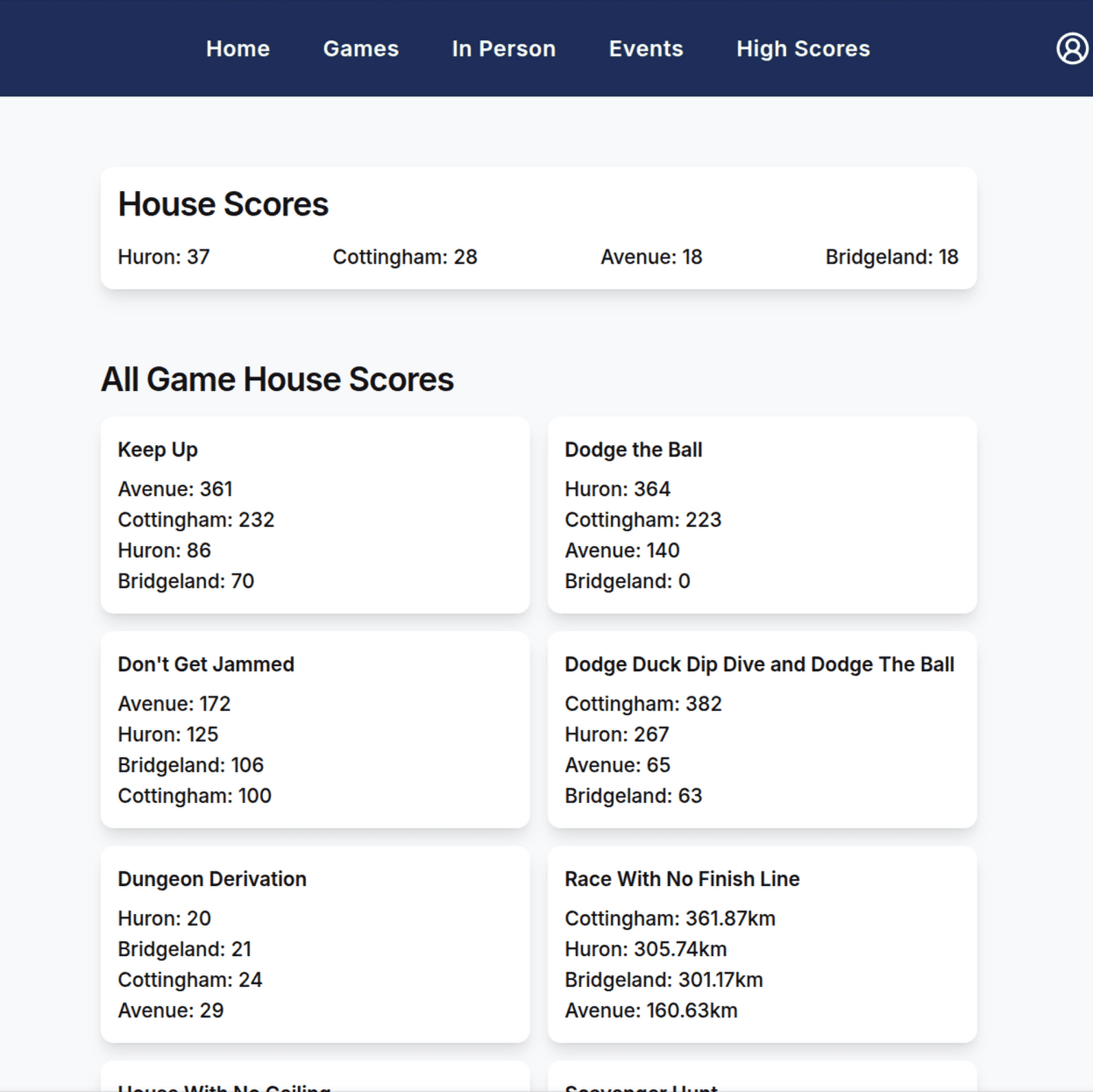 Jam-a-thon highscores
